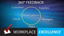 Tools for Feedback: Improving Performance in the Workplace Instructional Video