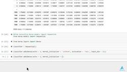 Python for Deep Learning - Build Neural Networks in Python - Adding the Next Hidden Layer Instructional Video