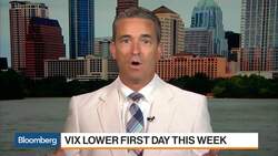 How Options Traders Are Reacting to the China-U.S. Trade War News Clip