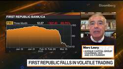 Lasry on the Risks of Keeping Money in Smaller Banks News Clip