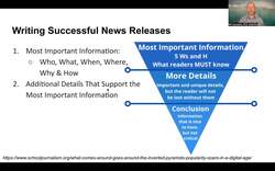 Writing Successful News Releases Instructional Video