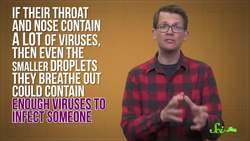 Why Is This Virus So Contagious? Instructional Video