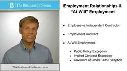 Employment Relationships and At Will Employment Instructional Video
