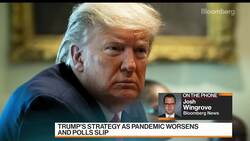 Trump in 'Woe Is Me' Funk With Slide in Polls, Pandemic Heightening News Clip