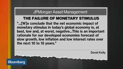 Bond Market Returns to Be Low for a Long Time, JPM's Kelly Says News Clip