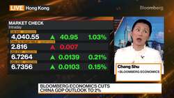 China GDP Forecasts Slashed as Lockdowns Hit Growth News Clip