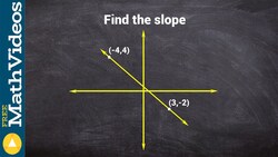 Given three graphs determine when the slope is zero and undefined Instructional Video