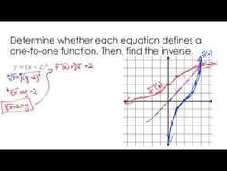 Calculating Inverses Instructional Video