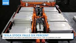 Tesla Stock Falls Six Percent After S&P 500 Debut News Clip