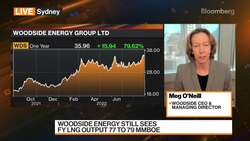 Woodside Profit Surges Fivefold on Higher Gas Prices, BHP Merger News Clip
