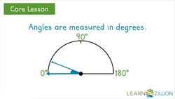 Identifying Angles: Comparing to Square Angles Instructional Video