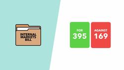 Johnson's Brexit Plan Rejected by the House of Lords: Internal Market Bill Amended - TLDR News Instructional Video