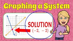 How to Solve a System of Linear Equations By Graphing Instructional Video
