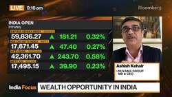 Nuvama's Kehair On Wealth Opportunity In India News Clip