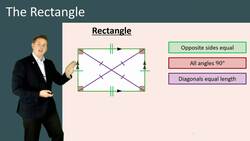 Identifying and Understanding Quadrilaterals: Properties and Names Instructional Video