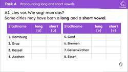 Other people's actions: singular present tense strong verbs Instructional Video