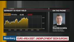 EU Looking to Support Equity of Virus-Hit Companies: Dombrovskis News Clip