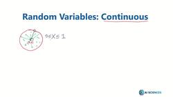 Data Science and Machine Learning (Theory and Projects) A to Z - Continuous Random Variables: Zero Probability to Individual Values Instructional Video