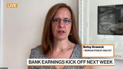 What to Expect From Bank Earnings Next Week News Clip