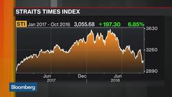 Singapore Stock Valuations Near Lowest in 10 Years News Clip