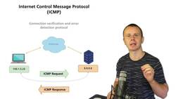 World of Computer Networking Your CCNA start - Internet Control Message Protocol (ICMP) Instructional Video