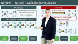 Multiplying and Dividing Fractions Made Easy Instructional Video