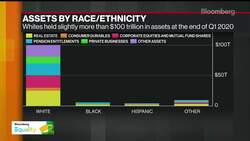 How the Golden Arches Helped Support Black Wealth News Clip
