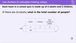 Solve problems involving ratio Instructional Video
