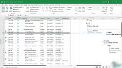 Microsoft Project 2021 From Beginners to Advanced - Delay a Task Instructional Video
