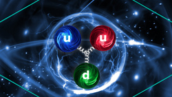 Did AI Prove Our Proton Model Wrong? Instructional Video