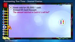 Quiz on Journal Entries in Accounting Instructional Video