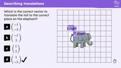 Checking and securing understanding of translations Instructional Video