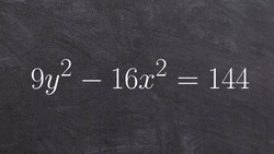 How to sketch a hyperbola with a vertical transverse axis and label the parts Instructional Video