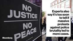 Coronavirus Cases Surge in Florida, Texas After States Reopen News Clip