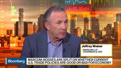 CEOs Are Split on Trade War, Marcum CEO Weiner Says News Clip