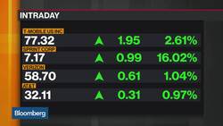 Regulators at Odds Over Sprint, T-Mobile Merger News Clip