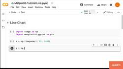 Data Science Prerequisites - Numpy, Matplotlib, and Pandas in Python - Line Chart Instructional Video