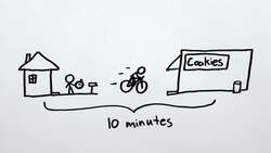 How Far is a Second Instructional Video