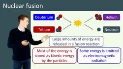 Introduction to Nuclear Fusion Instructional Video
