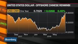 JPMorgan: Latam Debt Markets Valuable After Election Year News Clip