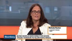 LiquidityEdge CEO on Bond Market, Fed, Yield Curve News Clip