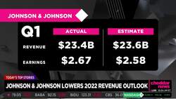 Johnson & Johnson Reports Earnings, Notably Lowers EOY Outlook News Clip