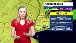 HEAT ALERT: Temperatures reach low 90s in Brooklyn; tracking afternoon storms Instructional Video