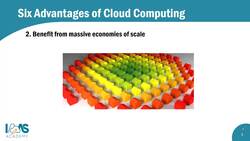 AWS Certified Cloud Practitioner (CLF-C02) - Ultimate Exam Training - Six Advantages of Cloud Computing Instructional Video