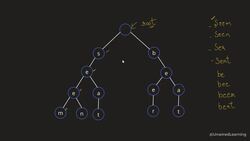 Data Structures and Algorithms The Complete Masterclass - Trie - I Instructional Video