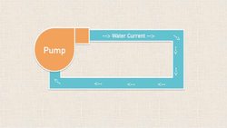 Resistance Part One: Base Electronics: 5 Instructional Video