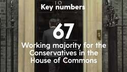 Politics daily briefing: February 16 News Clip