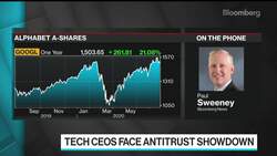 Tech CEOs Head to Capitol Hill in Antitrust Showdown News Clip