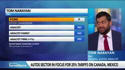 Automakers Can Handle Temporary Tariffs, RBC Says News Clip