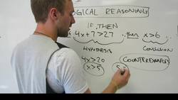 Counterexamples Instructional Video